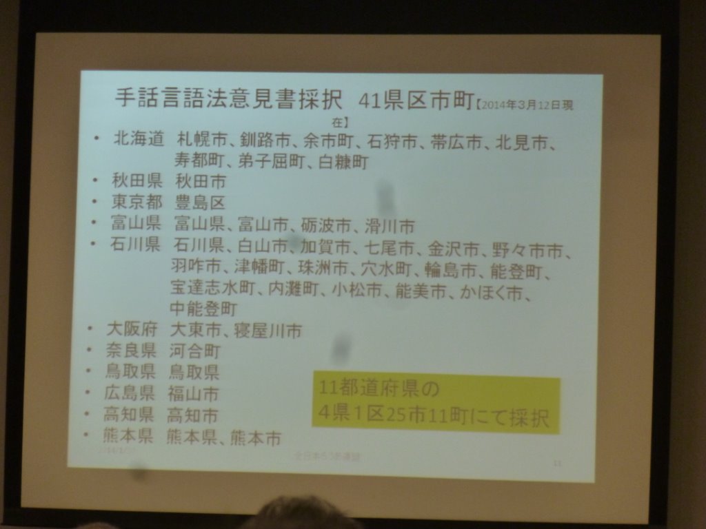 手話言語法意見採択市町村 写真