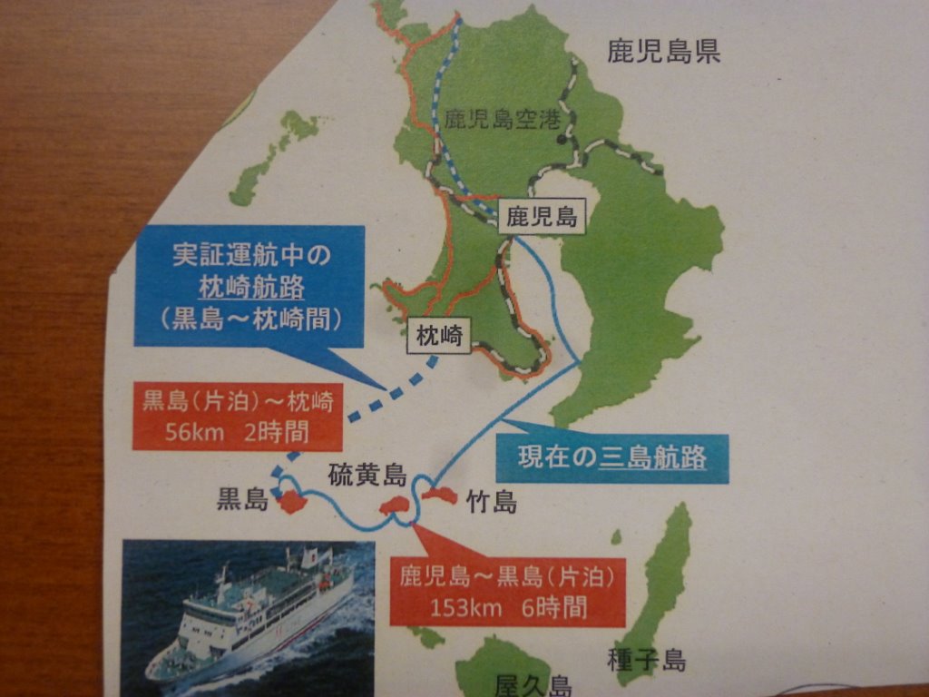 枕崎航路・三島航路 写真
