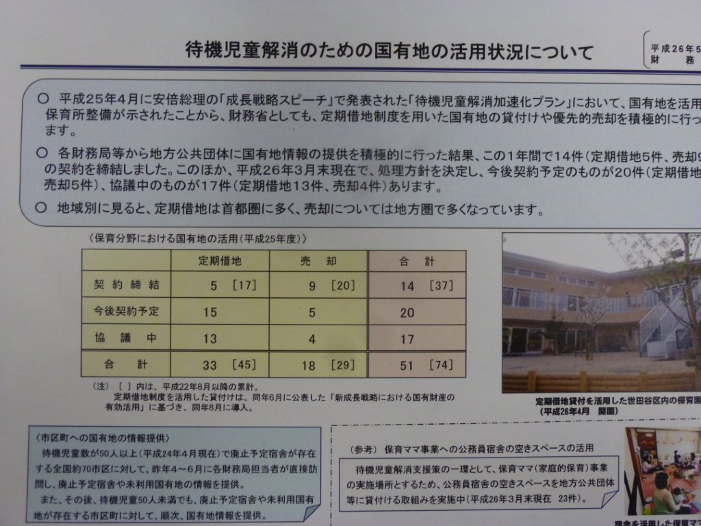国有地の活用状況 写真