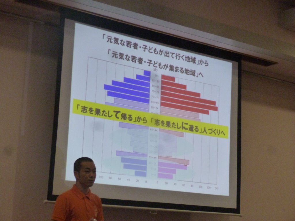 岩本悠さん(島留学) 写真