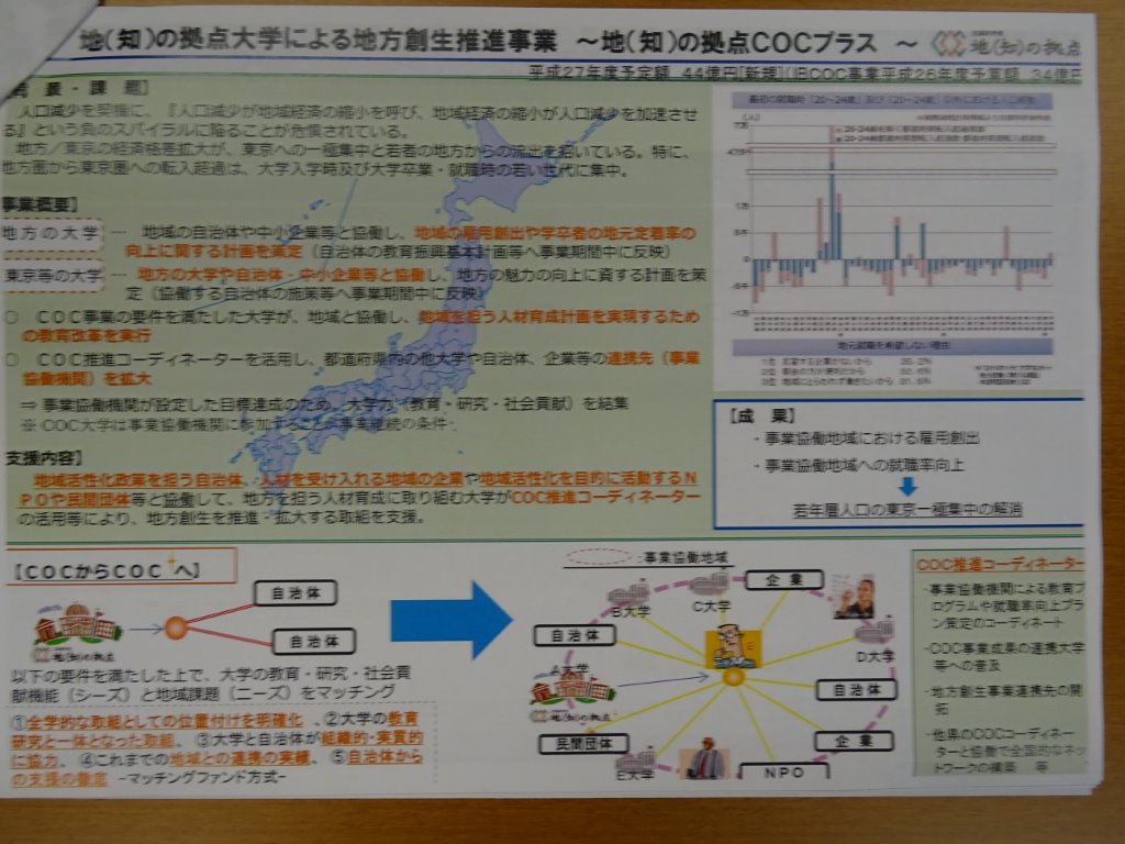 文科省事業 写真