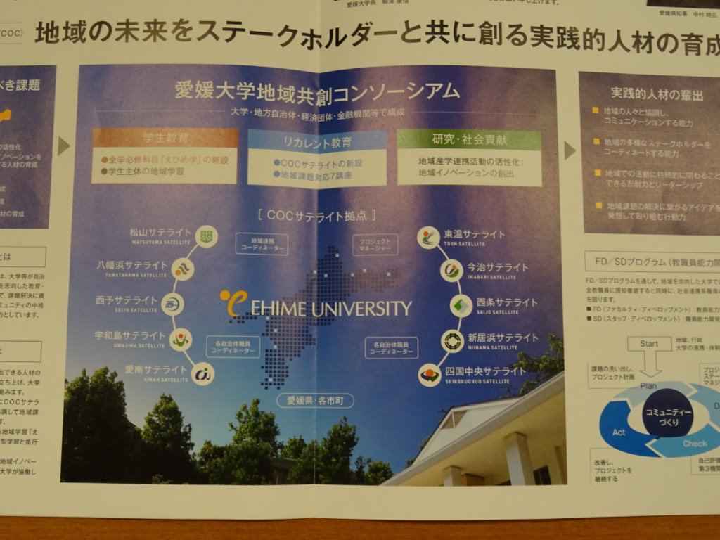 愛媛大学COC事業 写真