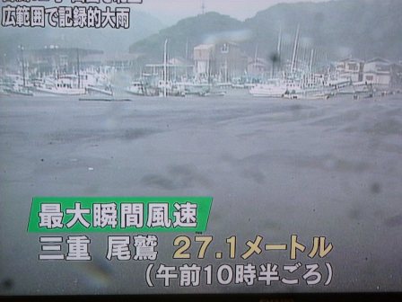 強風と大雨
