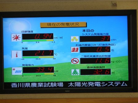 太陽光発電システム
