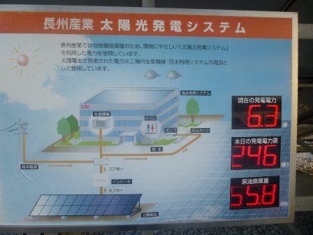 太陽光発電システム