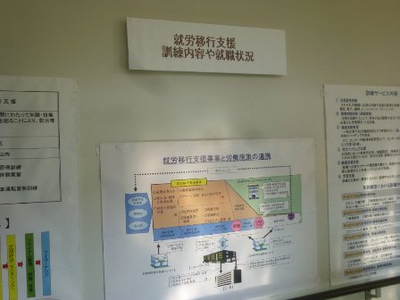就労移行支援