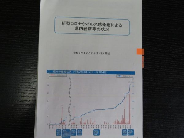 香川県浜田知事と「新型コロナ対策・鳥インフルエンザ等」で懇談（香川県高松市）