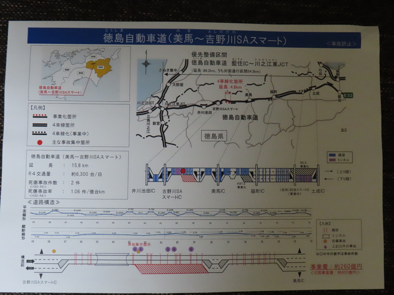 【値下げ】東海道・伊東線所要時間案内 値下げ】東海道・伊東線所要時間案内 値下げ】東海道・伊東線